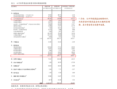 600249重组传闻(两面针股票)