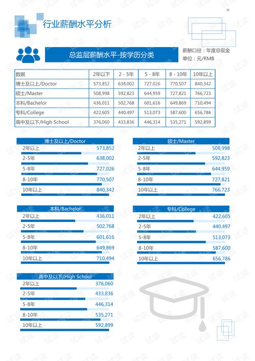 2020年冶金能源环保金属材料及工具 金属材料及加工 行业rcp领域行业分析报告 市场调查报告 .pdf