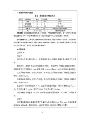 (doc)山东省青岛市纸制品加工项目青岛茂海恒泰新型包装材料doc